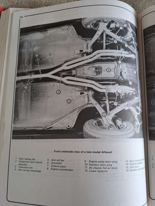 Alfa Romeo Alfasud / Sprint 1974 to 1988 Owners Workshop Manual - Haynes