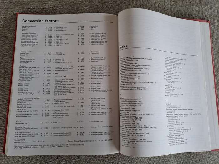 Alfa Romeo Alfasud / Sprint 1974 to 1988 Owners Workshop Manual - Haynes