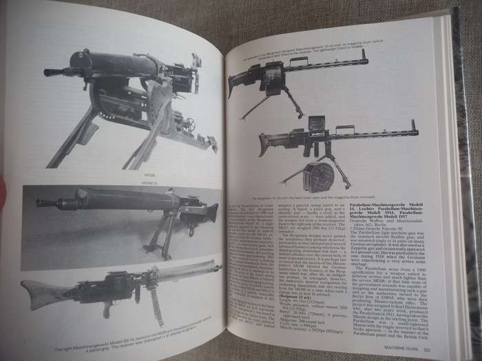Military Small Arms of the 20th Century
