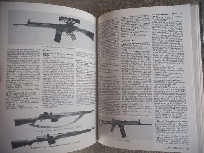 Military Small Arms of the 20th Century