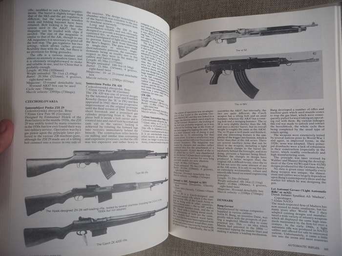 Military Small Arms of the 20th Century