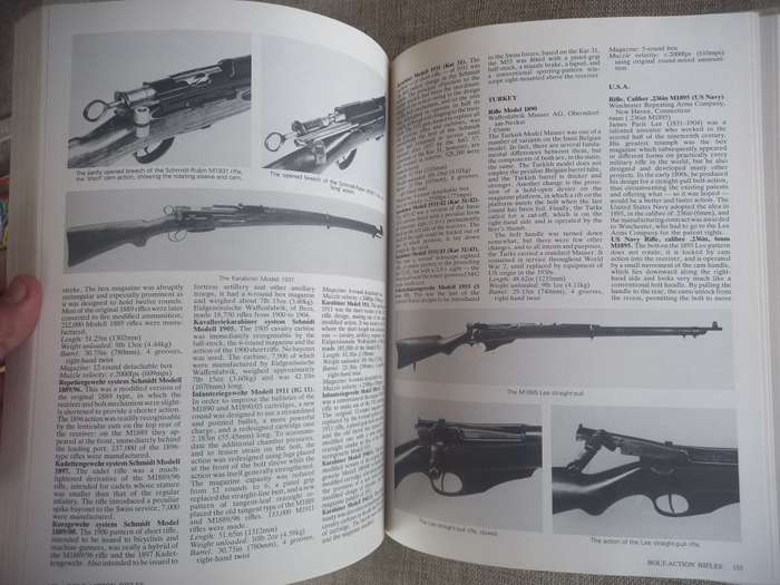 Military Small Arms of the 20th Century