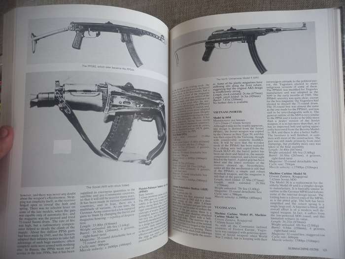 Military Small Arms of the 20th Century