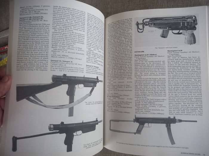 Military Small Arms of the 20th Century