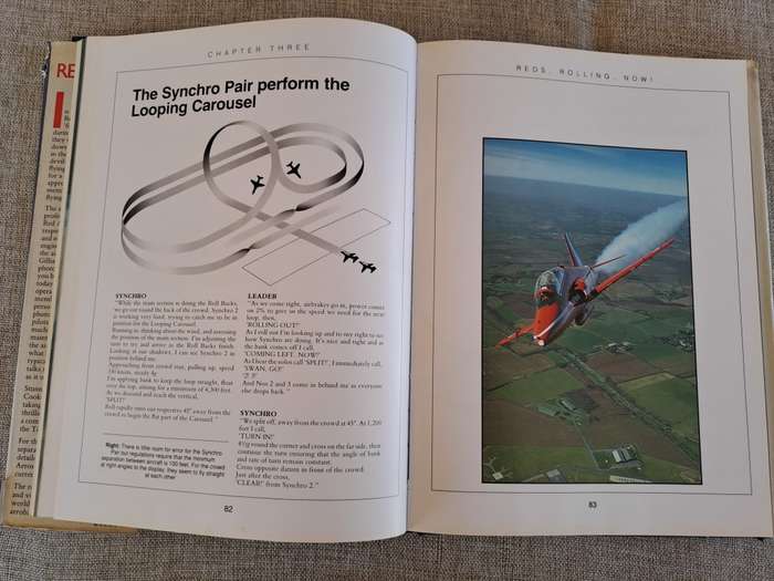 The Red Arrows - Reds, Rolling, Now! - Richard & Gillian Cooke