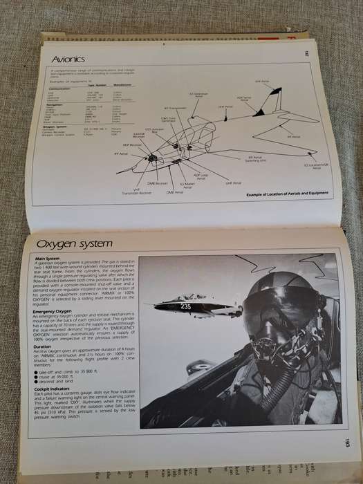 The Red Arrows - Reds, Rolling, Now! - Richard & Gillian Cooke