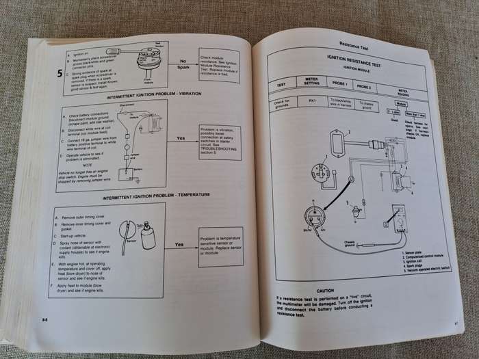 Harley-Davidson Service Manual 1991 and 1992 Softail Models