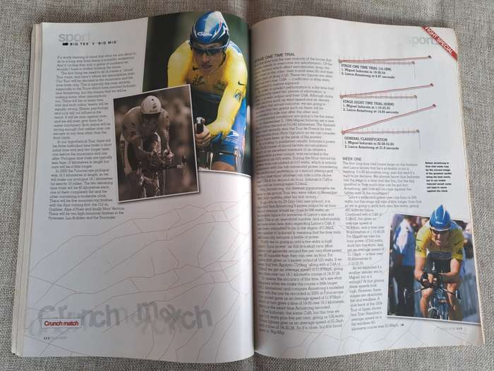 Cycle Sport Magazine October 2005 - Lance Armstrong Souvenir Issue