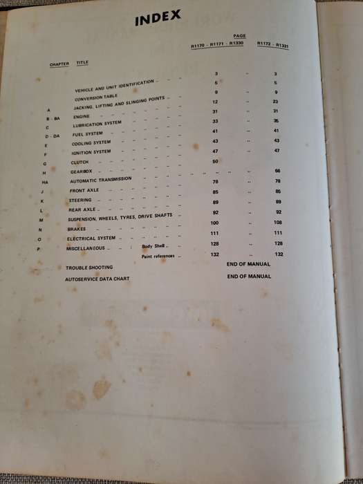 Renault 12 Saloon Estate Workshop Manual from 1969 - Intereurope