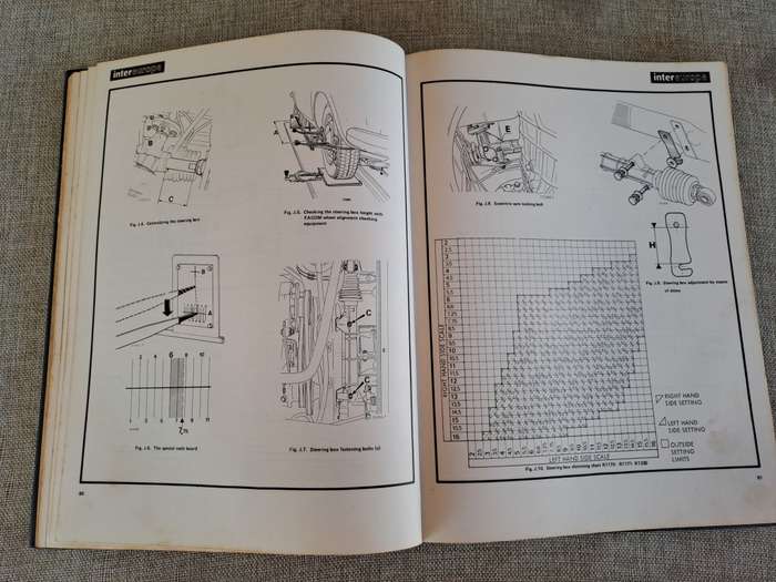 Renault 12 Saloon Estate Workshop Manual from 1969 - Intereurope