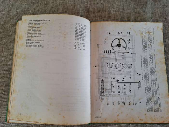 Alfa-Romeo Giulia 1600 Workshop Manual 1962-70 - Autopress Ltd