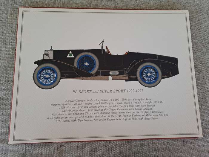 Vintage Alfa Romeo Car Prints / Drawings - 7 prints