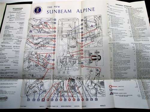 SUNBEAM ALPINE OWNER`S HANDBOOK