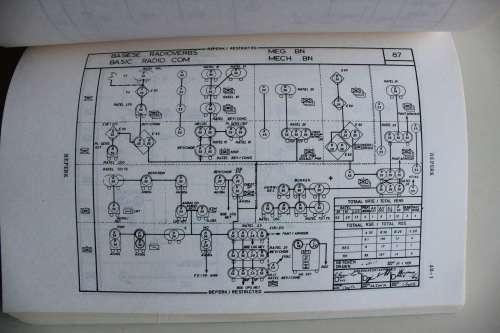 Infanterie-Operasies boek 1 & 2 gedateer 1981 SAW