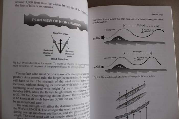 The Soaring Pilot`s Manual - Ken Stuart