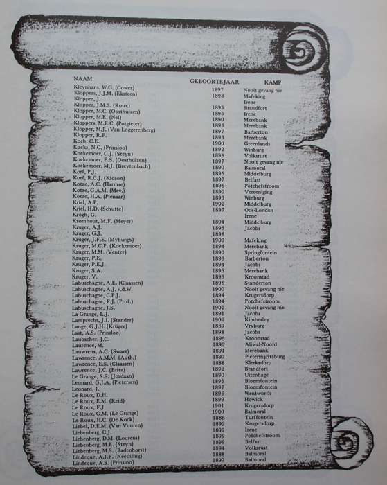KAMPKINDERS 1900-1902 : `n Gedenkboek / G. G. Coetzee & M. C. E. van Schoor