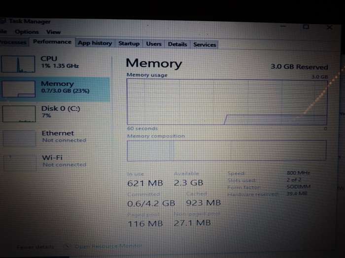 Lenovo G550 Laptop