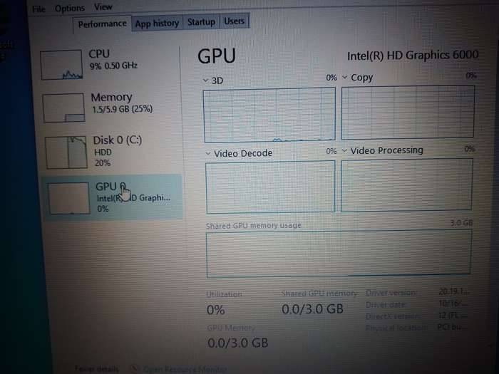 Dell Inspiron 15 |Core i5 5250|6 Gig Ram|500 Gig Hdd|Intel HD GFX Laptop