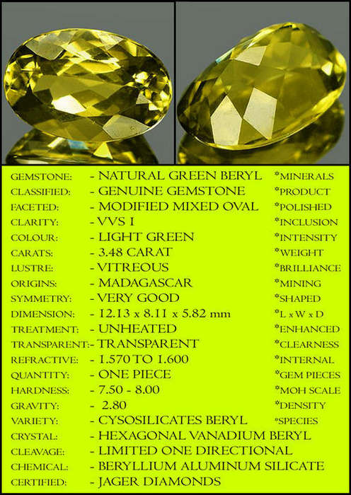 3.48 CT GORGEOUS LIGHT GOLDEN GREEN BERYL, 100% NATURAL & UNHEATED OVAL POLISHED GEMSTONE.