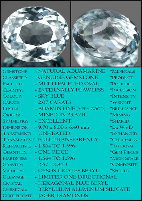 2.07 CT INTERNALLY FLAWLESS UNHEATED LIGHT BLUE NATURAL AQUAMARINE OVAL POLISHED GEMSTONE.
