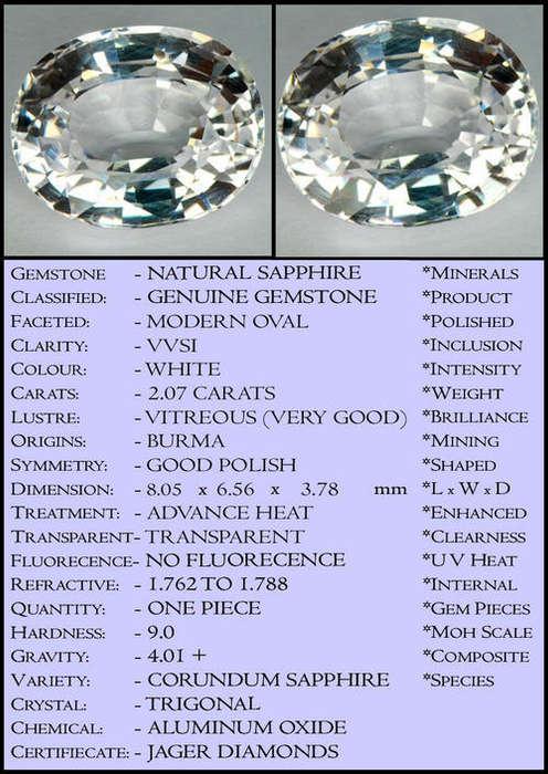 2.07 Carat MAGNIFICIENT BRIGHT BRILLIANT POLLISHED BURMA DIAMOND WHITE OVAL SAPPHIRE GEMSTONE.