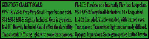 GEMSTONES- QUALITY POLISHED CUTS AND CLEAN CERTIFIABLE COLLECTORS INVESTMENT GEMS.