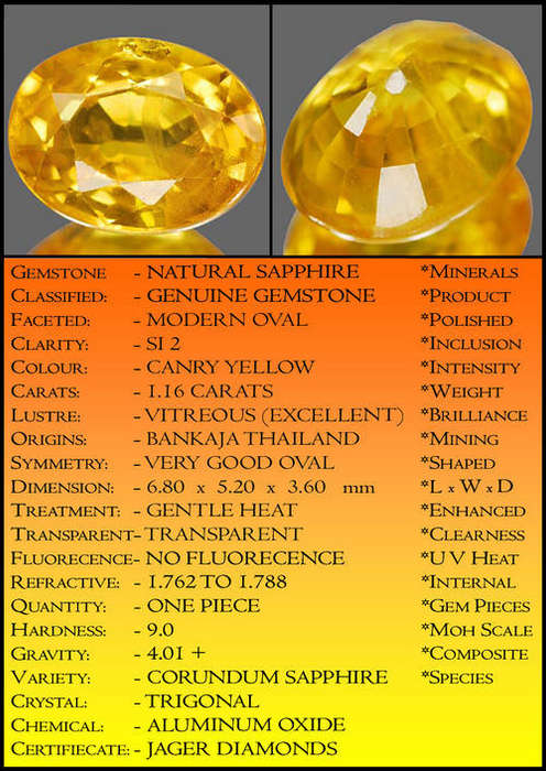 1.16 CT EASTERN SUNRISE CANARY YELLOW NATURAL SAPPHIRE GEMSTONE FROM THAILAND. .