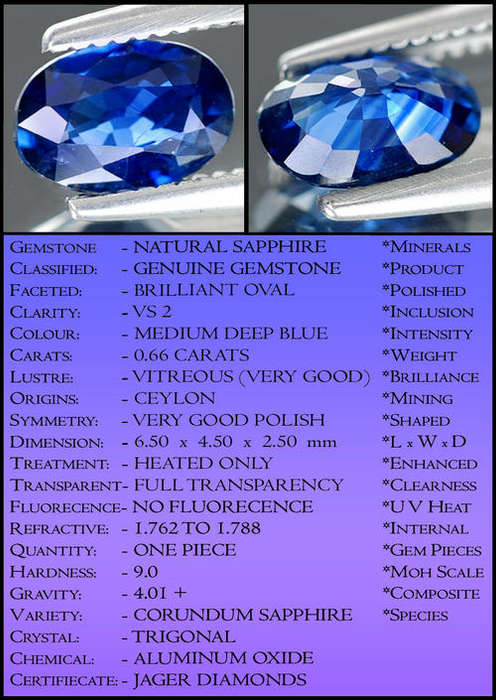 NATURAL SAPPHIRE [VS] - QUALITY OVAL POLISHED GEMSTONE FROM CEYLON SRI-LANKA..