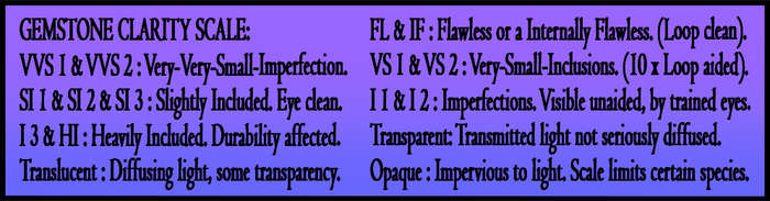 SAPPHIRE - CORNFLOWER, MIDNIGHT OR KASHMIR AND ROYAL BLUE GEMS