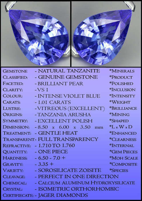 1.01 CT TANZANITE [VS] ~ VIOLET FIRE INSIDE A VIVID DEEP BLUE NATURAL PEAR POLISHED GEMSTONE.
