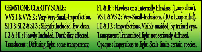 QUALITY RARE PERFECTLY POLISHED FINE INVESTMENT GEMS.