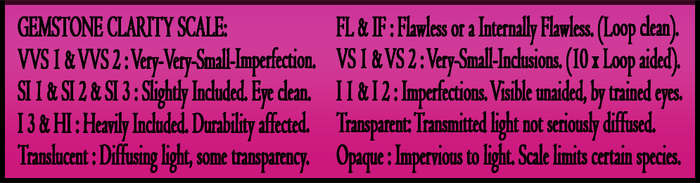 RUBY- CERTIFIABLE QUALITY POLISHED INVESTMENT GEMS.