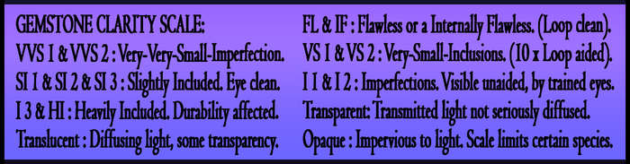 QUALITY RARE PERFECTLY POLISHED FINE INVESTMENT GEMS.