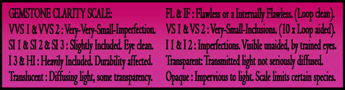 RUBY- RARE CERTIFYABLE COLLECTOR QUIALITY POLISHED INVESTMENT GEMSTONES.