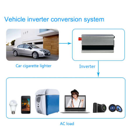 500W Inverter Car Battery Converter Electrical Switch