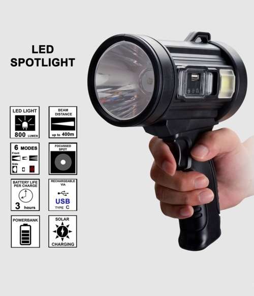 SOLAR SPOTLIGHT ZA-368  NEW PRODUCT RELEASE