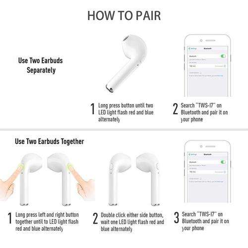 i7s TWS Wireless Bluetooth Earbud For iPhone Android
