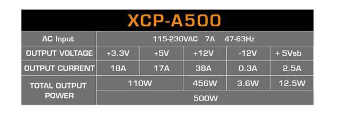 XIGMATEK CALIBRE SERIES PSU 500W ** POWER SUPPLY ** EXCELLENT CONDITION ** WARRANTY **