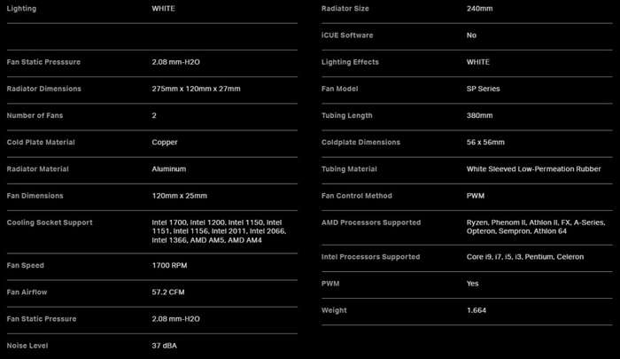 CORSAIR H100X HYDRO SERIES ** HIGH PERFORMANCE CPU COOLER ** GOOD CONDITION ** WARRANTY **