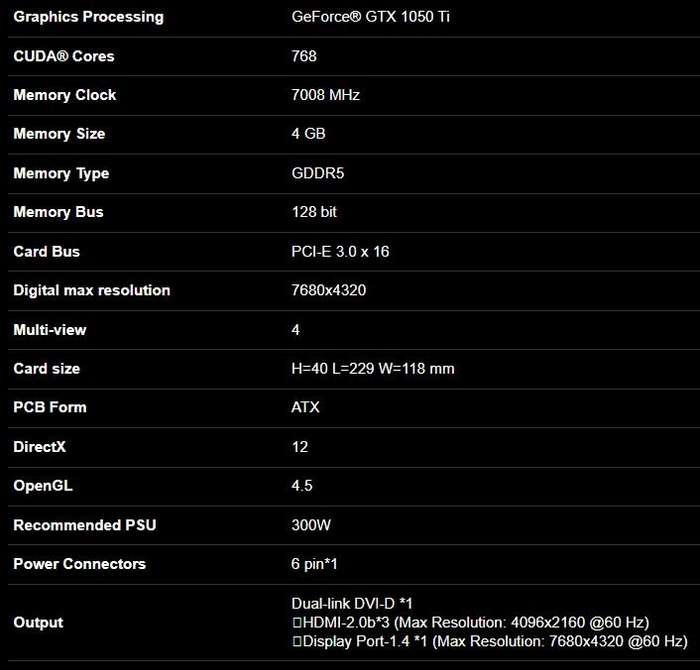 GIGABYTE GTX 1050Ti WINDFORCE 4GB OC ** GRAPHICS CARD ** GOOD CONDITION ** WARRANTY **