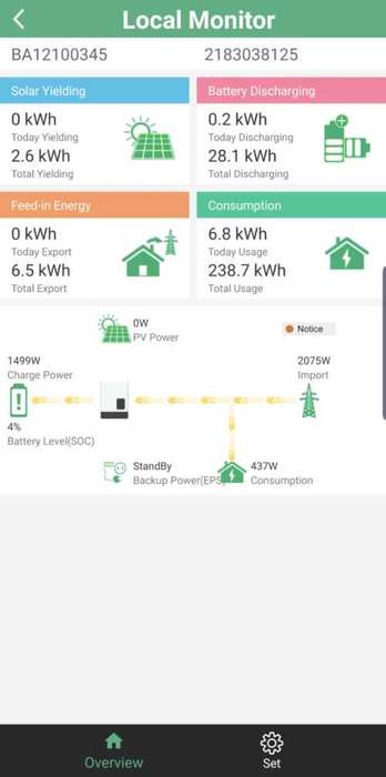 Luxpower SNA5000 WPV 5KW 48V Eco Off Grid Hybrid Inverter