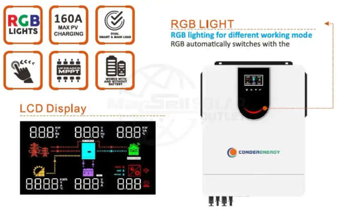Conderenergy Solar Hybrid Inverter 6200VA / 6200W Pure Sine Wave Inverter- PWM