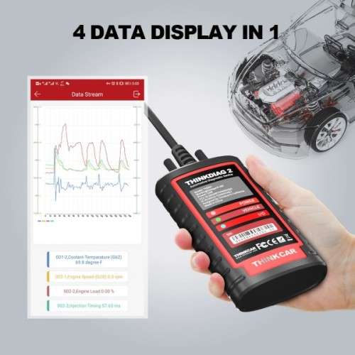 THINKDIAG 2 Bluetooth Full System OBD2 Diagnostic Dongle
