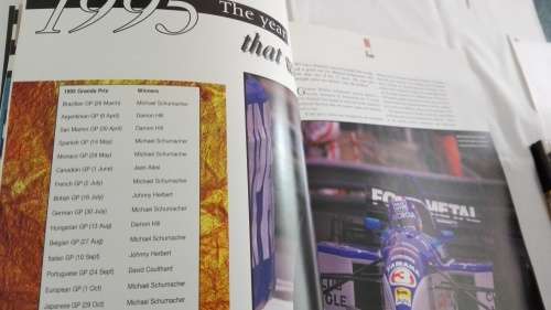 FORMULA ONE YEAR BOOK 1995 /1996  Mark Venables (includes a Chapter on South African Motorsport )