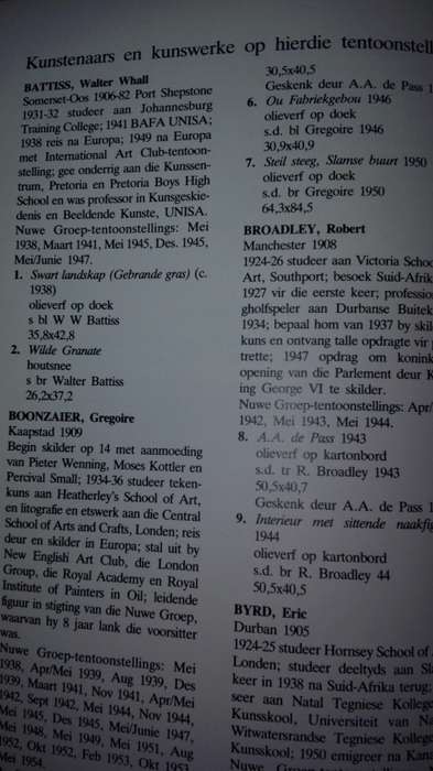 Nuwe Groep - New Group 1938 - 1954 - Schoonraad, Murray and Schoonraad, Elzabe S A  ART KUNS