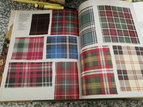 Reserved for Handwoven Artist HIGHLAND CLANS & TARTANS R W MUNRO  ( Scottish Scotland