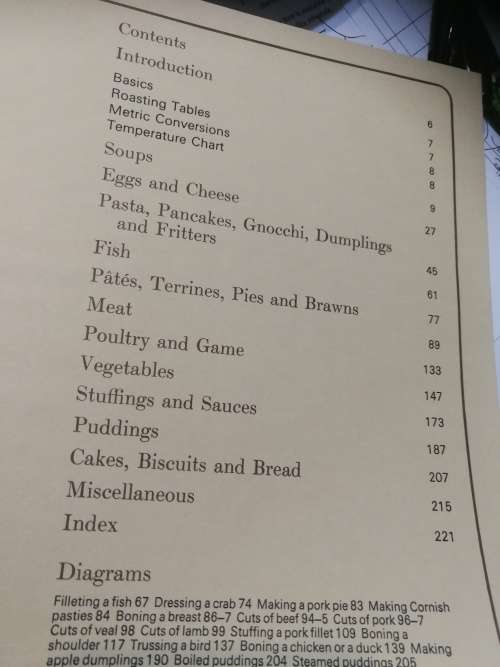 POOR COOK SUSAN CAMPBELL CAROLINE CONRAN Fabulous food for next to nothing