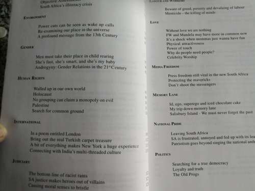 DEVI`S DIARY NO SUBJECT IS TABOO Socio political Commentaries Post Apartheid SA RAJAD  Journalism