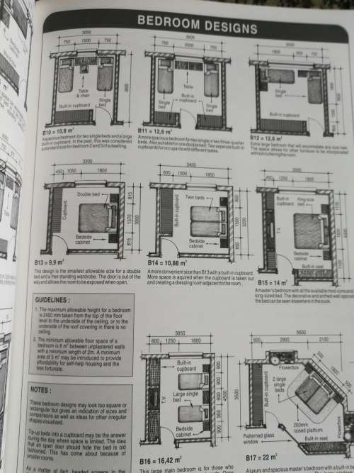 BUILDING CONSTRUCTION & GRAPHIC STANDARDS ANDRE GROBBELAAR