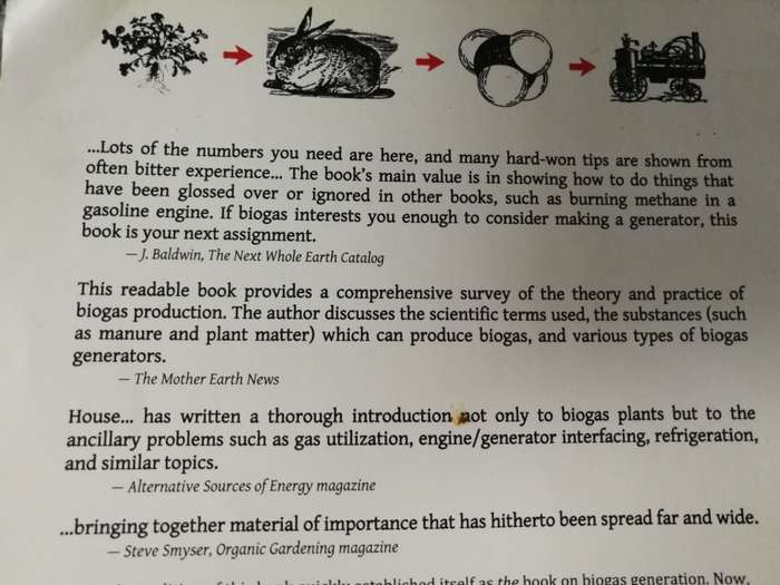 BIOGAS HANDBOOK BY DAVID HOUSE  ( Gas produces Methane  Farm manure )